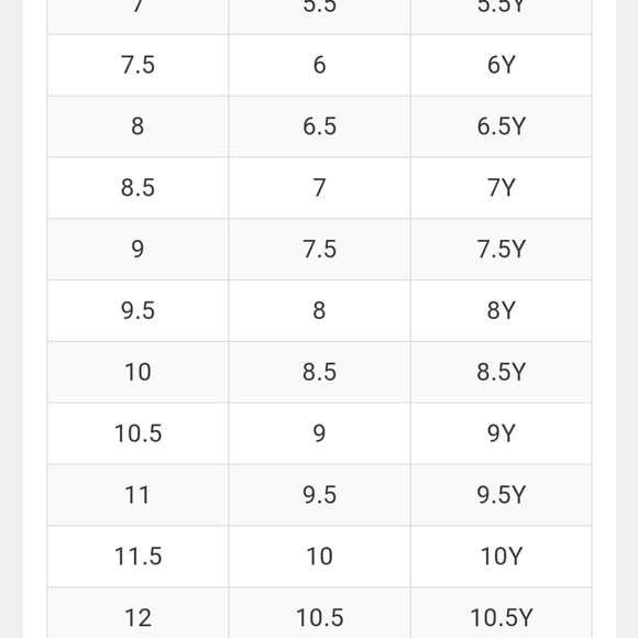 JORDAN ZION 1 BLOODLINE SNEAKERS Men size 6, Woman size 7.5 Dated 3/30/… - Picture 14 of 14